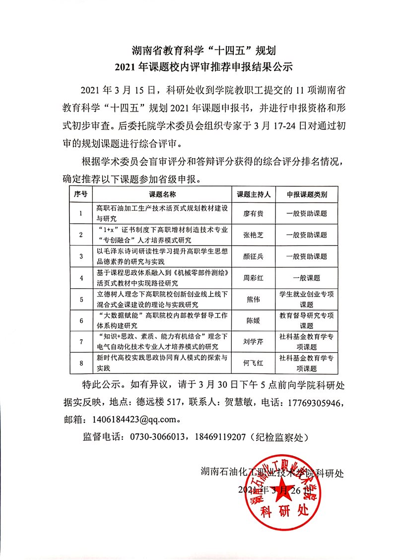 2021年度規(guī)劃課題校內(nèi)評(píng)審?fù)扑]結(jié)果公示